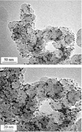 修饰钌纳米粒子的碳纳米管电容性能测试