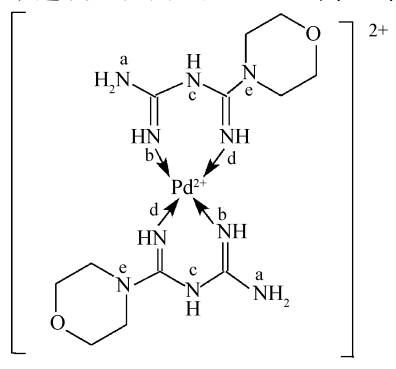 吗啉胍(病毒灵,abob,其化学名称为n-n(2-胍基-乙亚氨基-吗啉盐酸盐